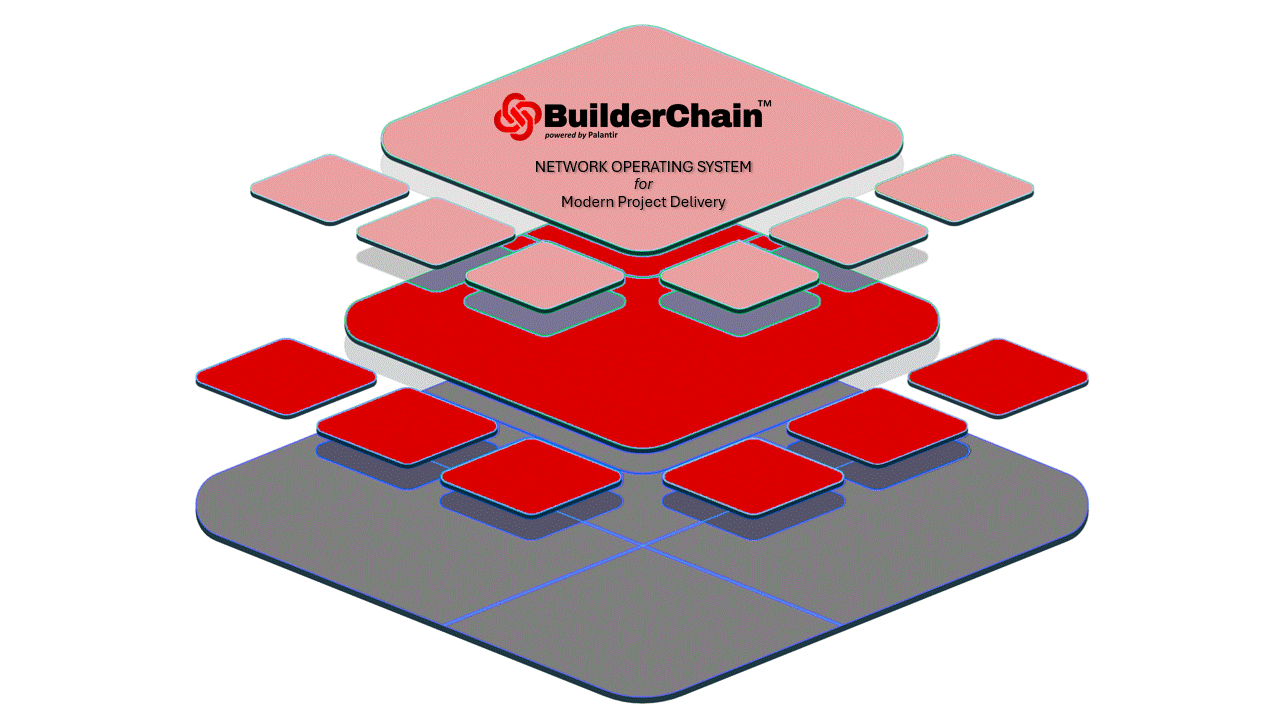 BuilderChain - Hierarchical Network Architecture